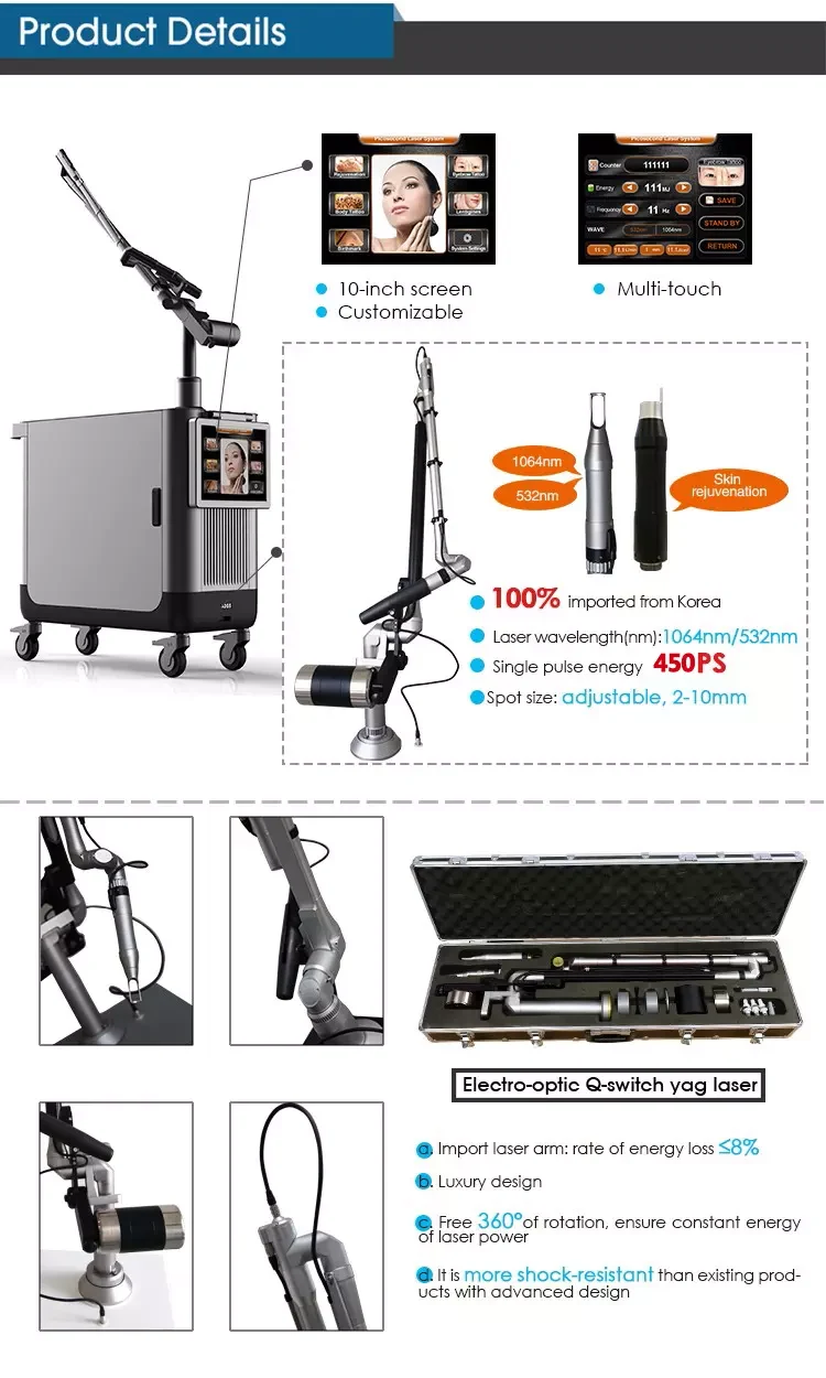 Picosecond Laser Pigment Therapy Picosecond Laser Pigment Therapy