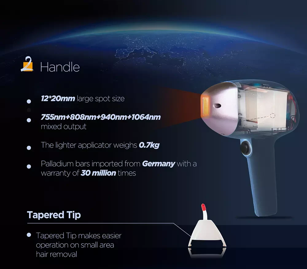 4D Teclaser Hair Removal Machine 4D Teclaser Hair Removal Machine