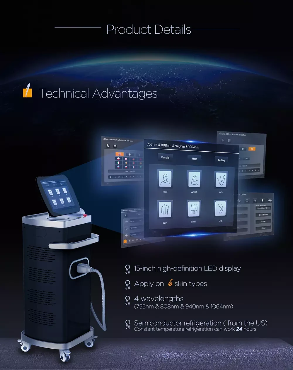 4D Teclaser Hair Removal Machine 4D Teclaser Hair Removal Machine