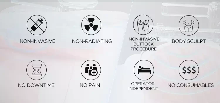 Electrical Muscle Stimulation Machine for Beauty Salon Electrical Muscle Stimulation Machine for Beauty Salon