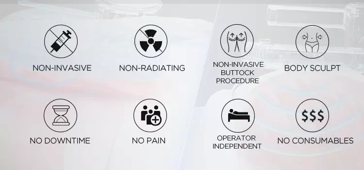 Four-handles EM-Contouring RF Machine Four-handles EM-Contouring RF Machine