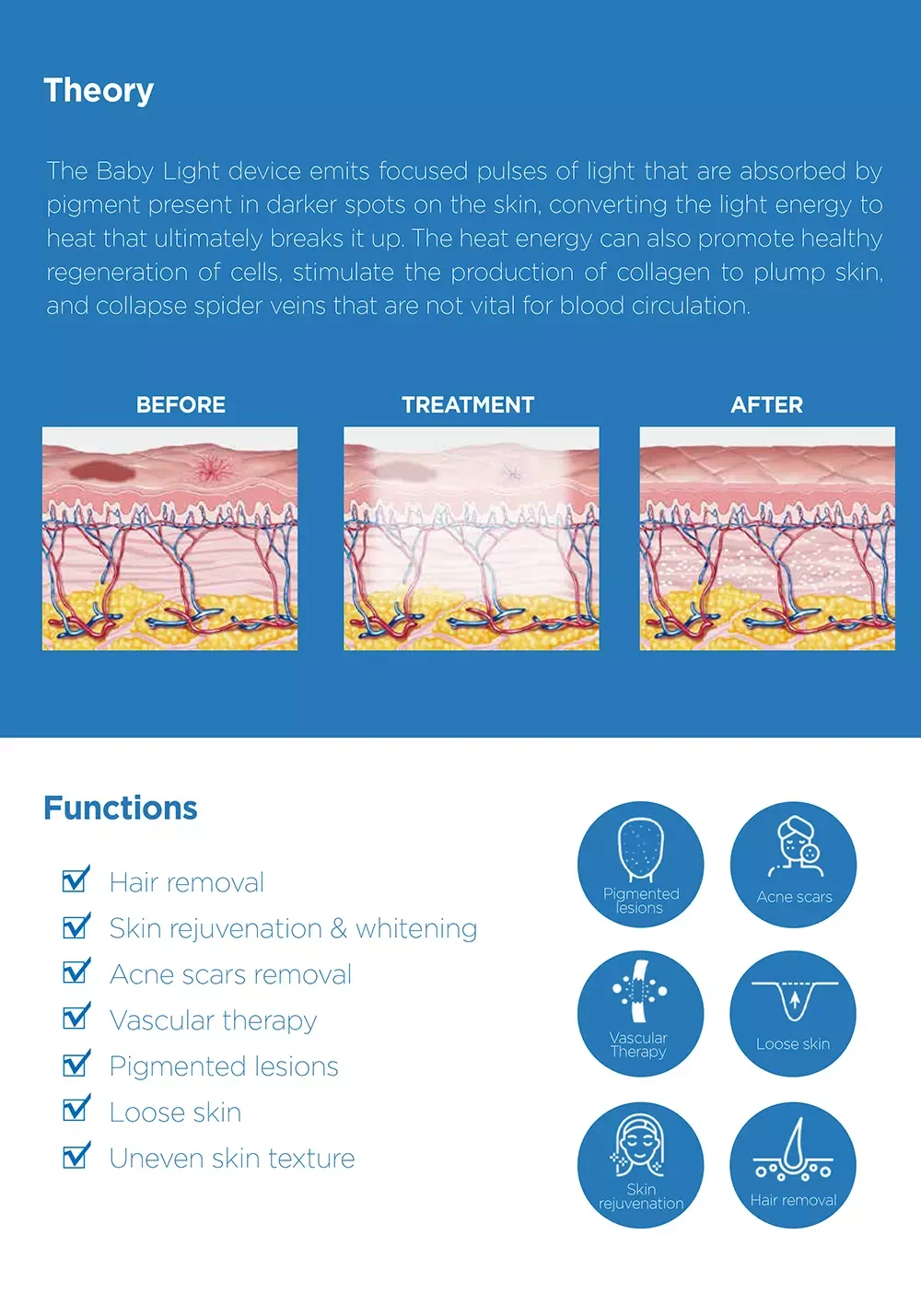 BBL Hair Removal Skin Rejuvenation Machine BBL Hair Removal Skin Rejuvenation Machine