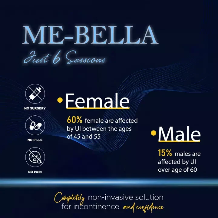 ME Bella Machine