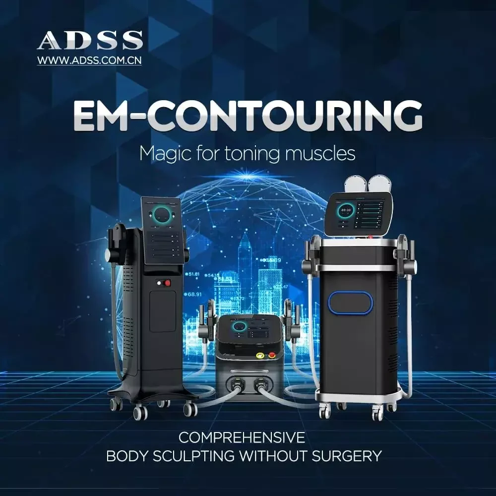 EM-Contouring