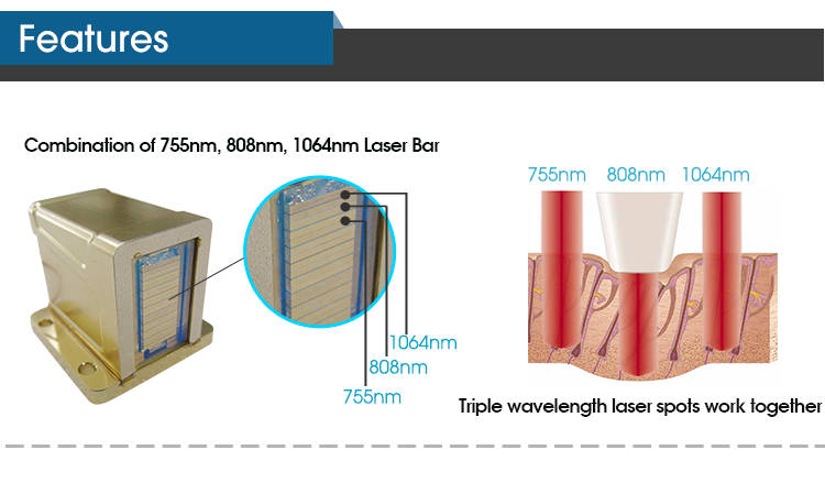 What is Diode Laser Hair Removal? What is Diode Laser Hair Removal?