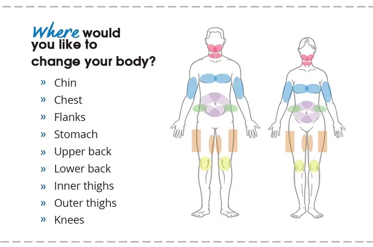 Laser Shape Body Slimming images