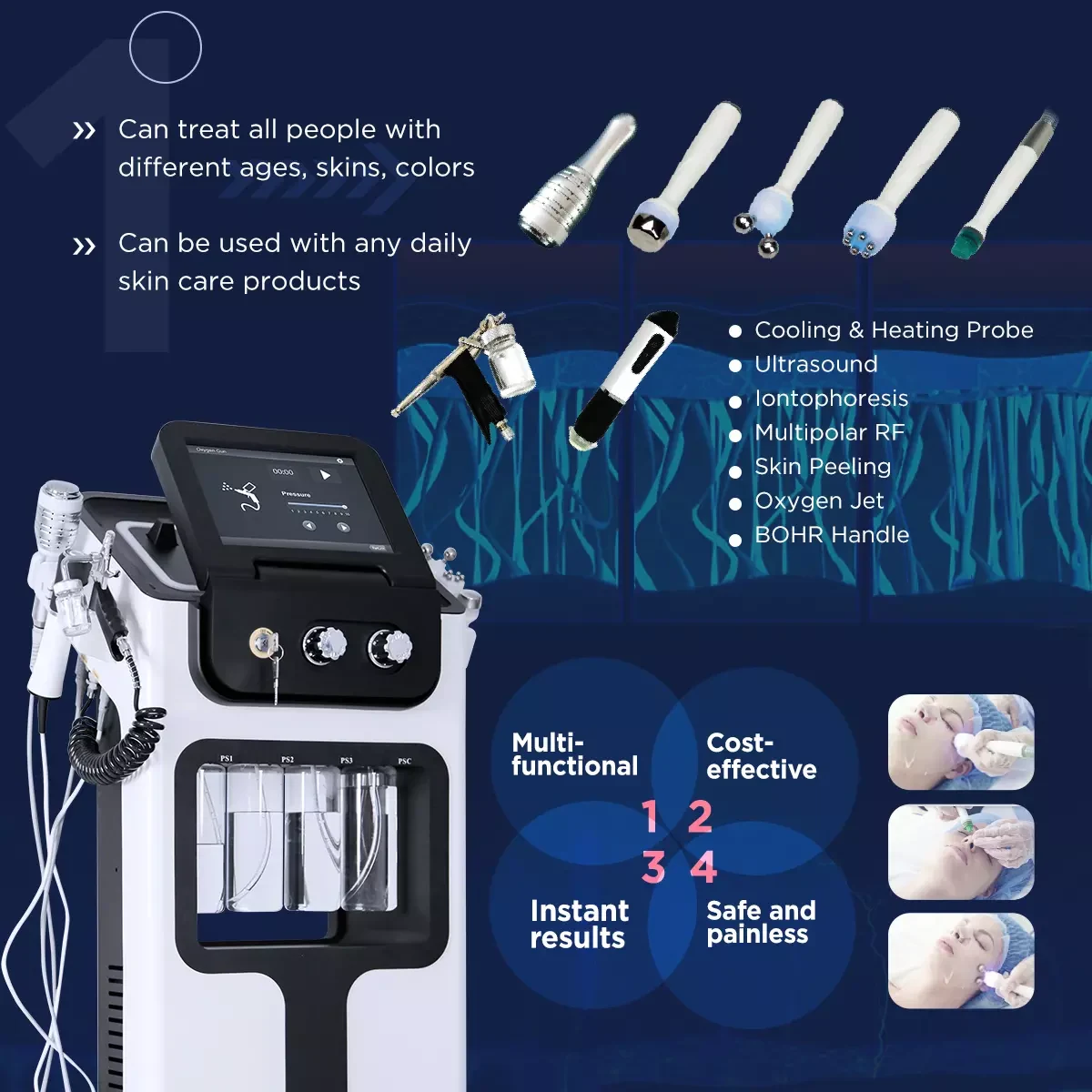 7-in-1 Hydra Facial Machine Function