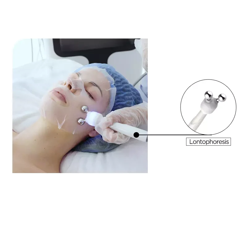 Aqua Facial - Radio Frequency Technologies