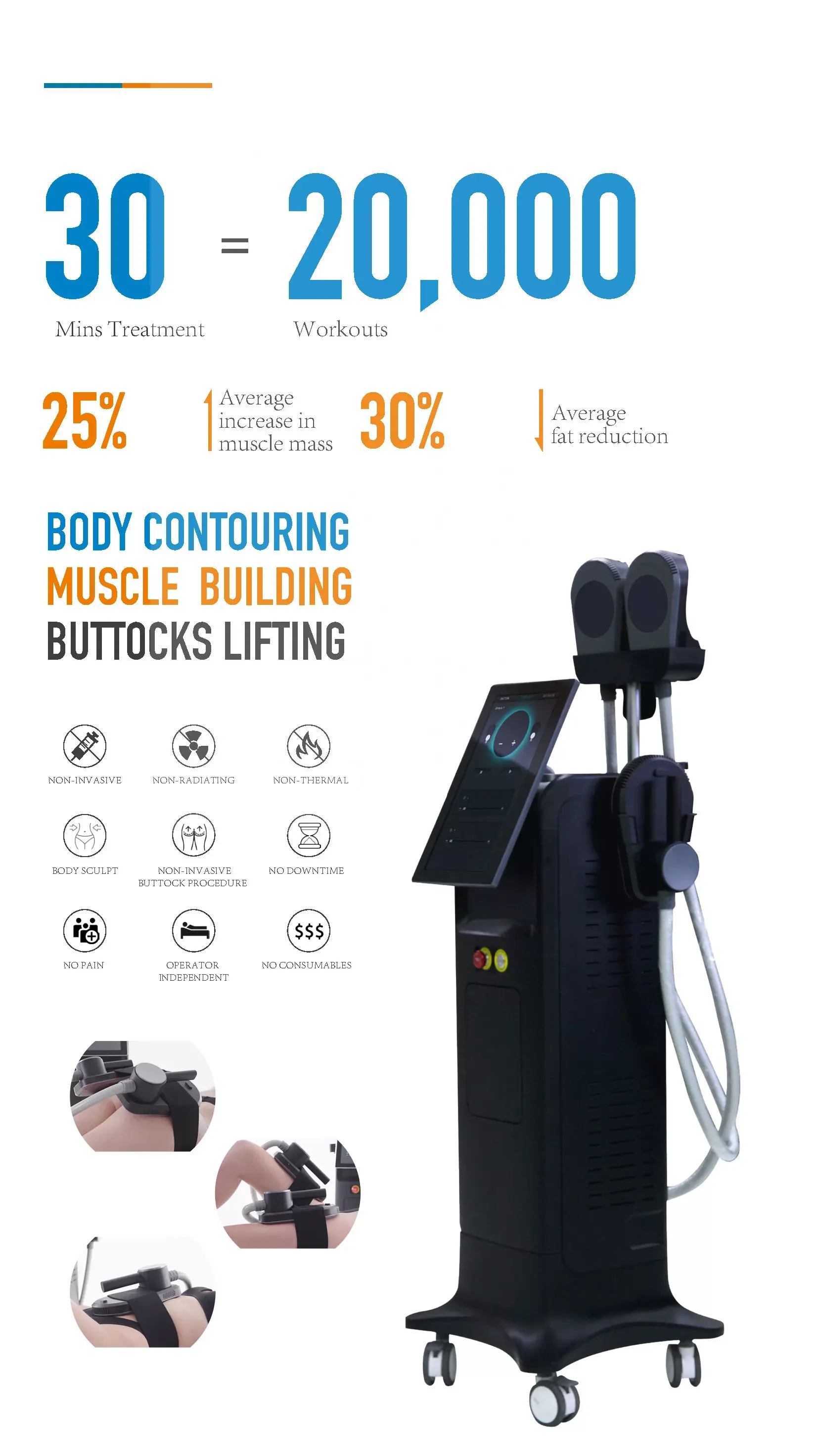 EM-Contouring RF Machine PDF