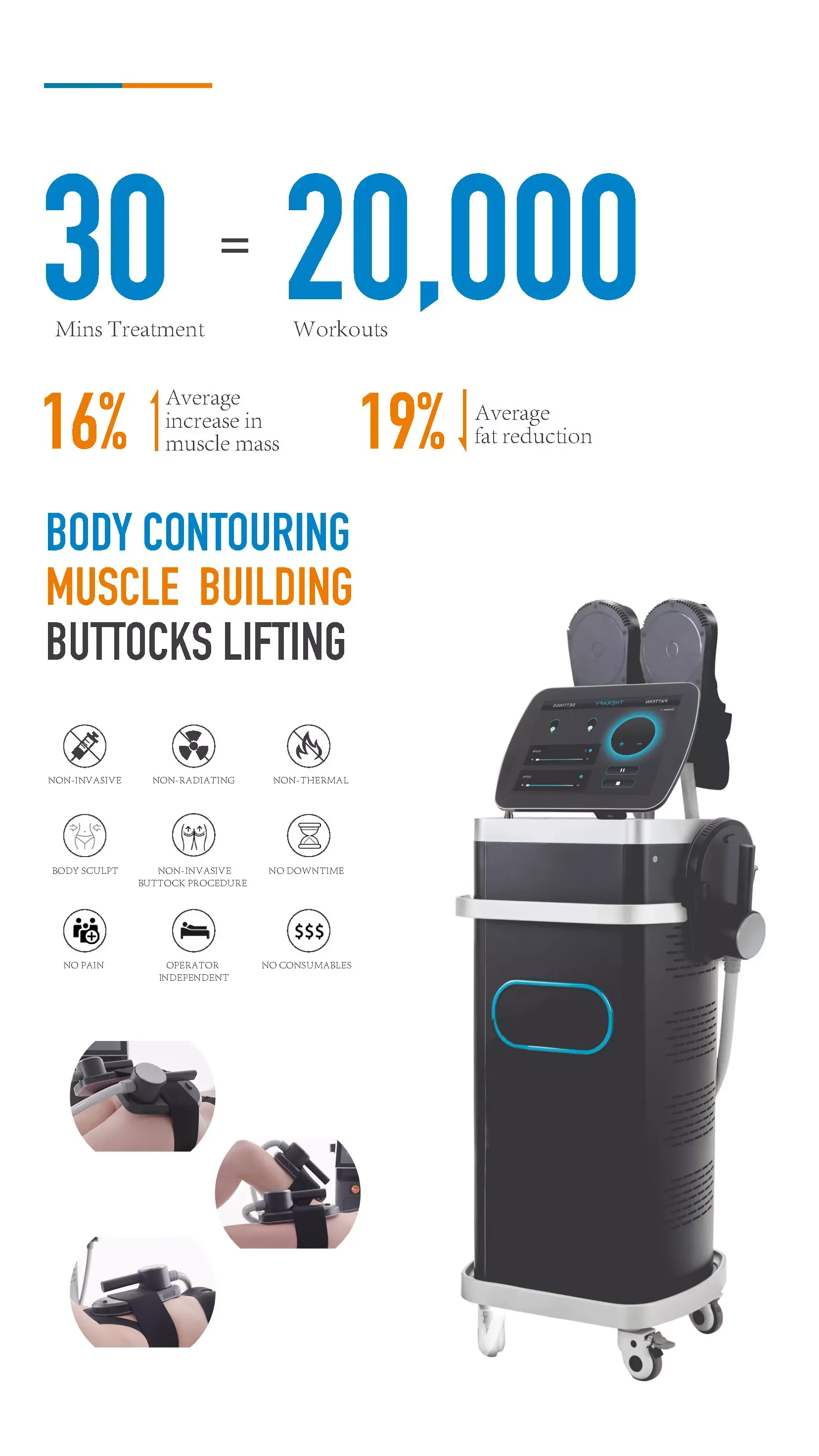 Four-handles EM-Contouring Machine