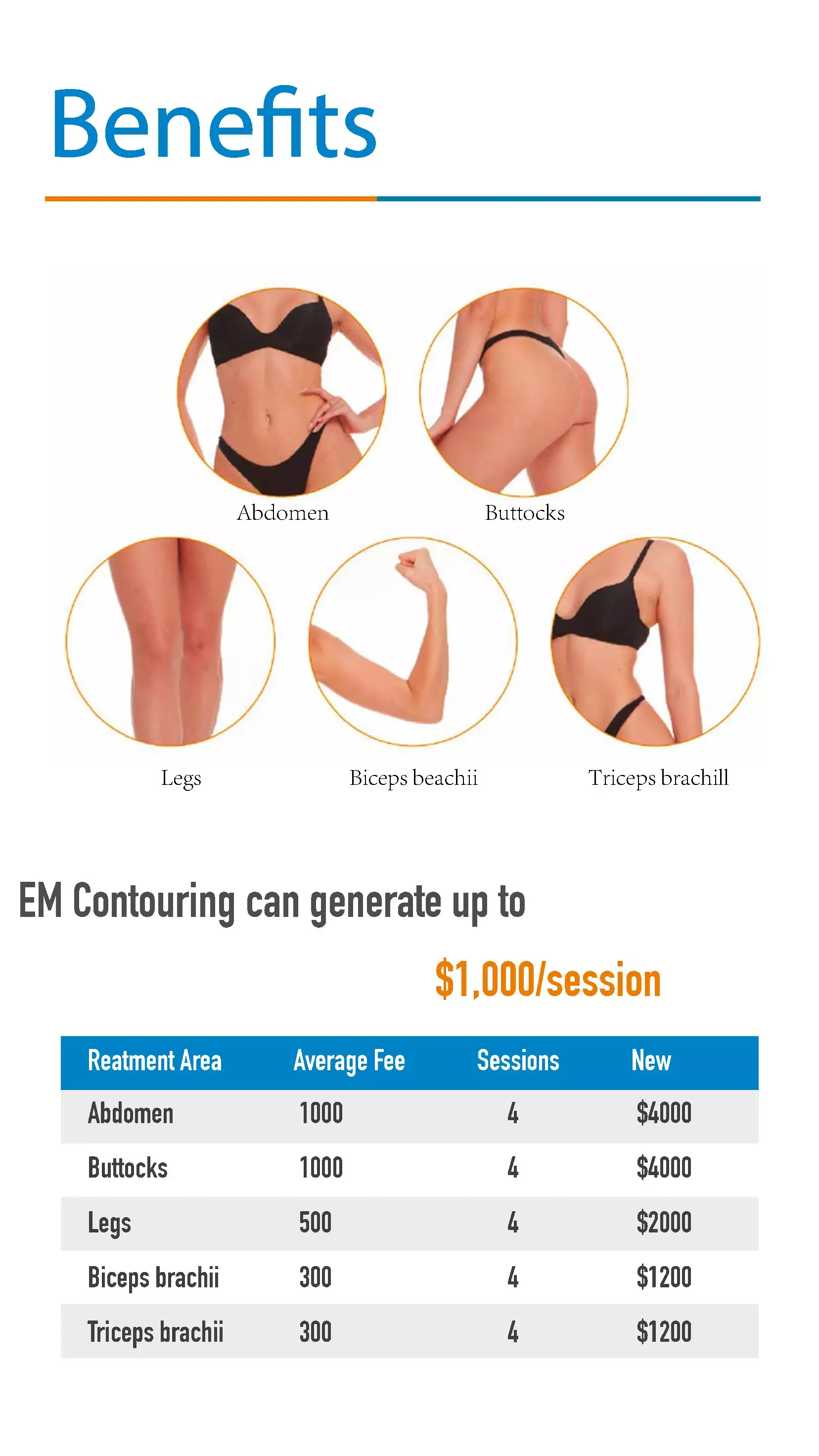 Portable EM-Contouring Machine PDF