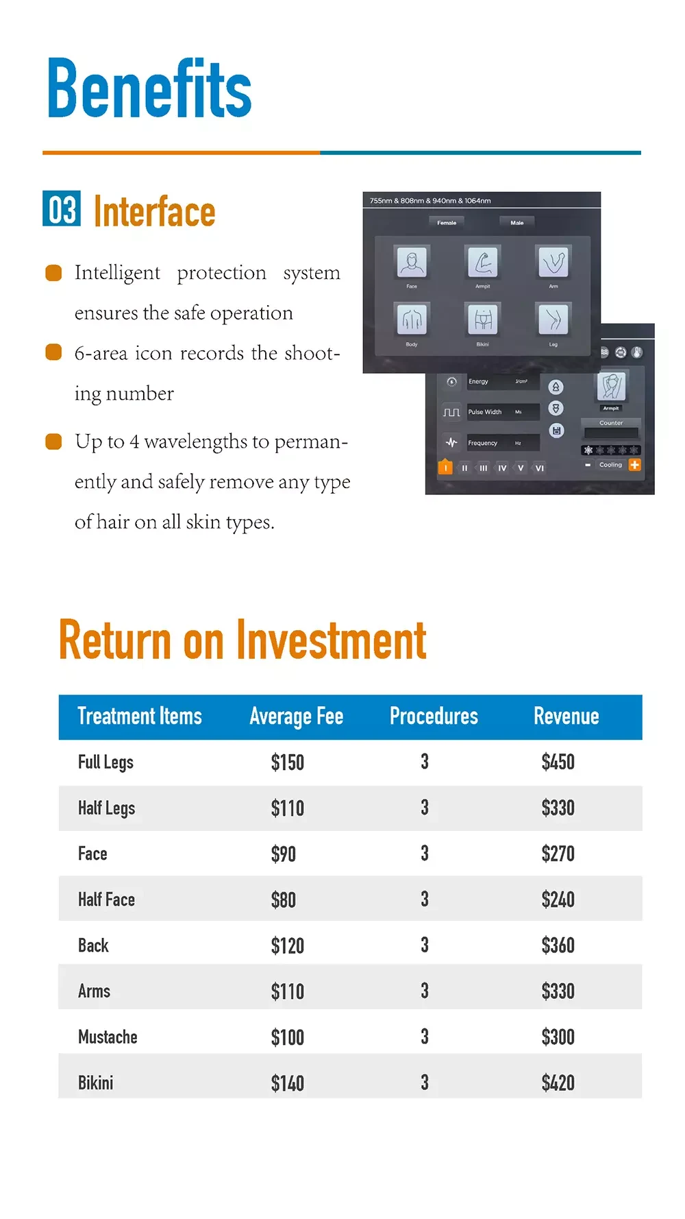 4D Teclaser Hair Removal Machine PDF Download