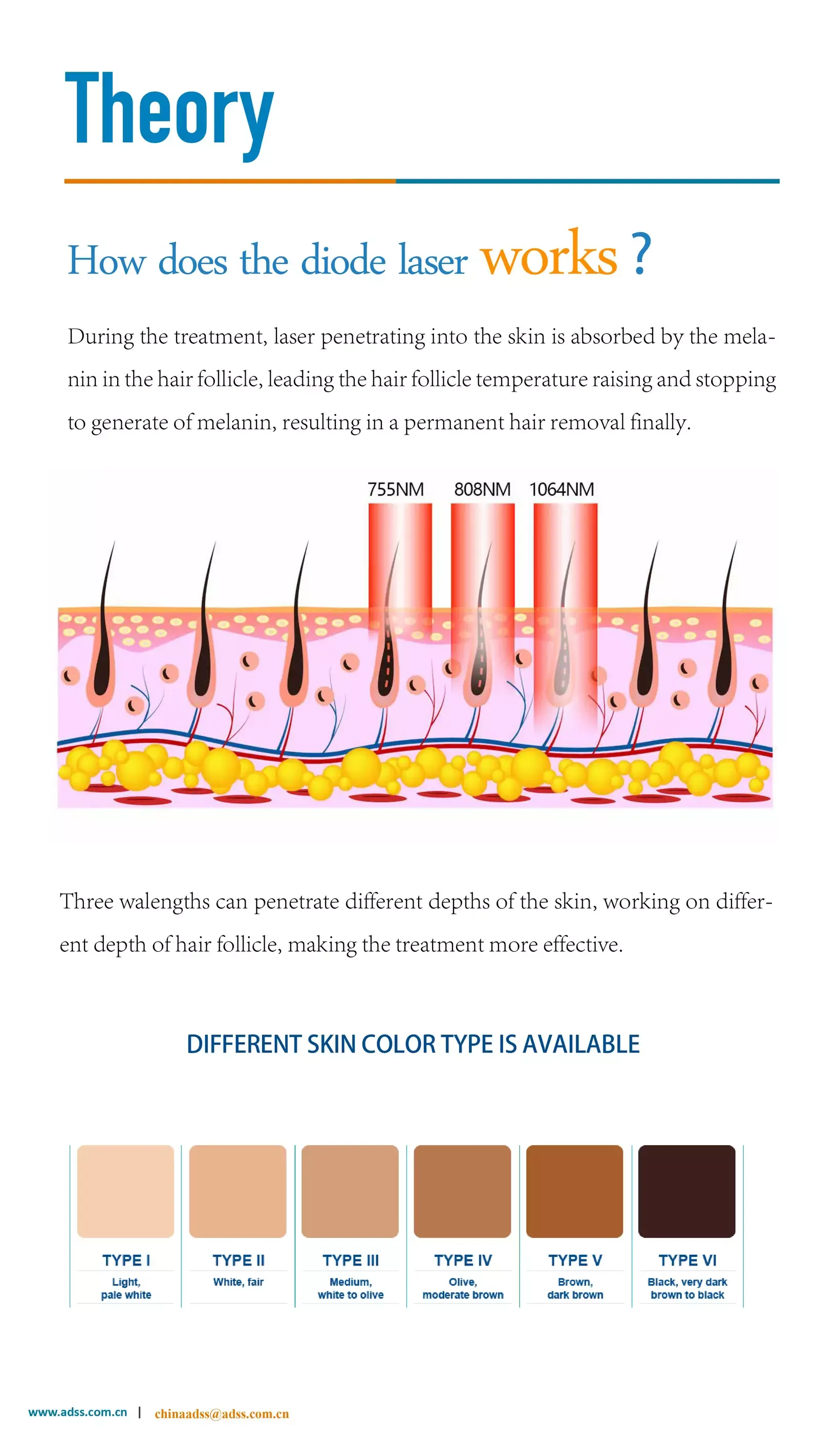 Diode Laser Hair Removal Device Brochure - ADSS Laser