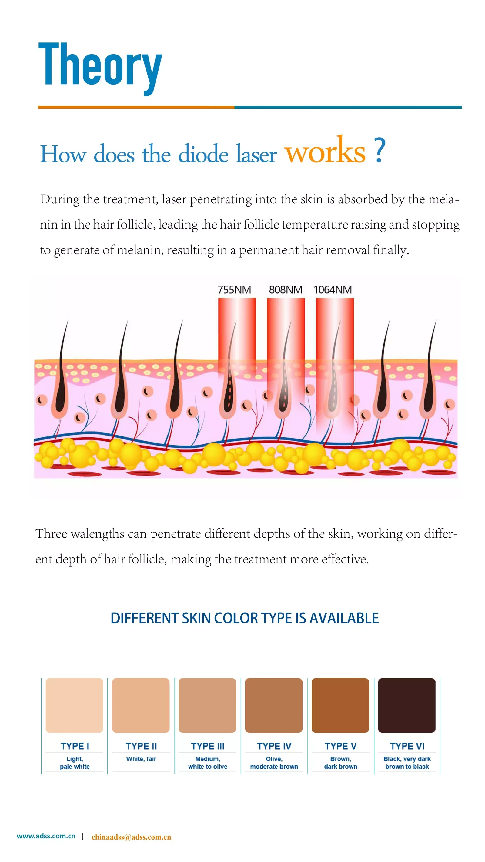 Diode Laser Hair Removal Device Brochure - ADSS Laser Diode Laser Hair Removal Device Brochure - ADSS Laser