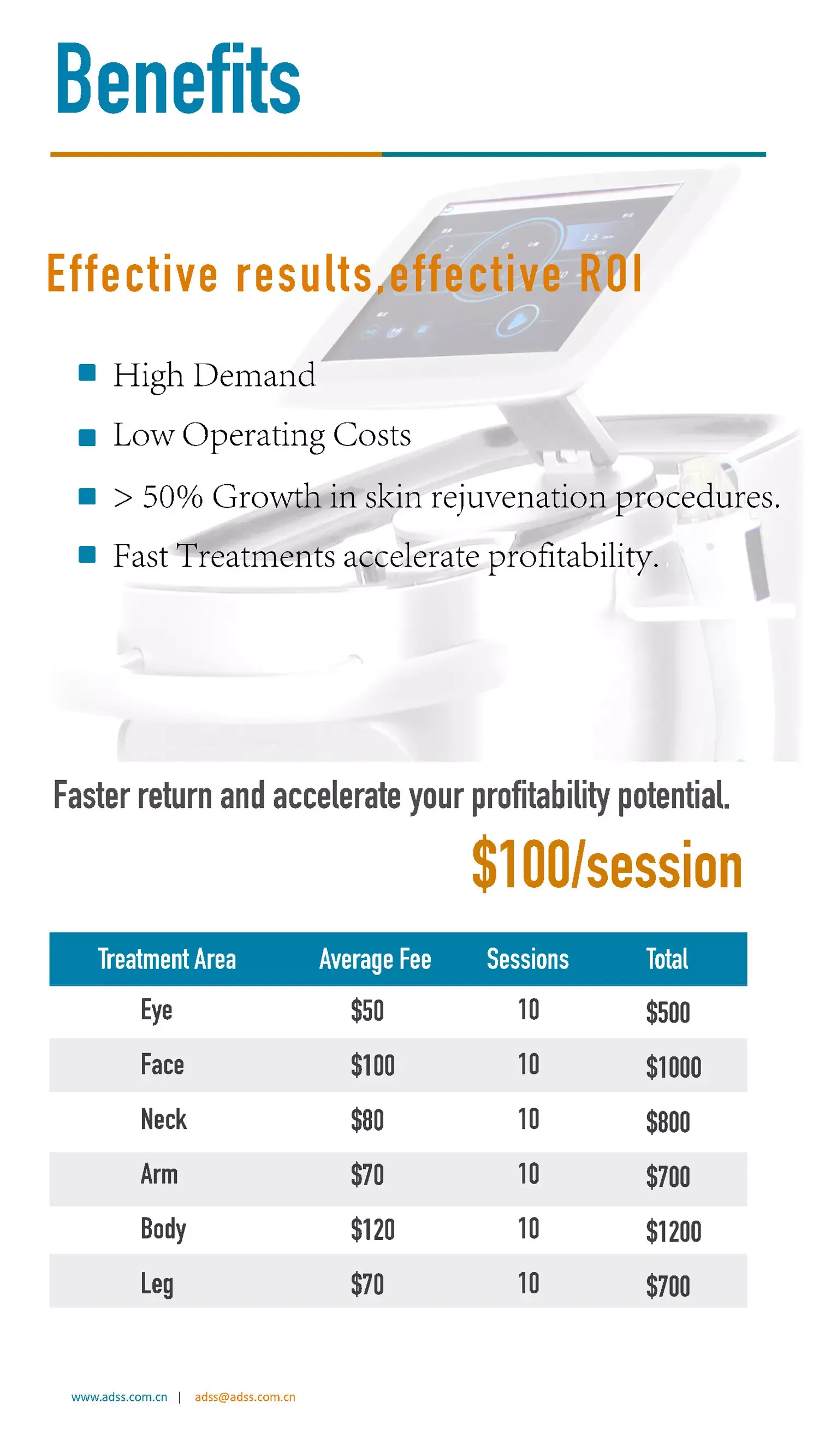 Microneedling RF Machine PDF Download