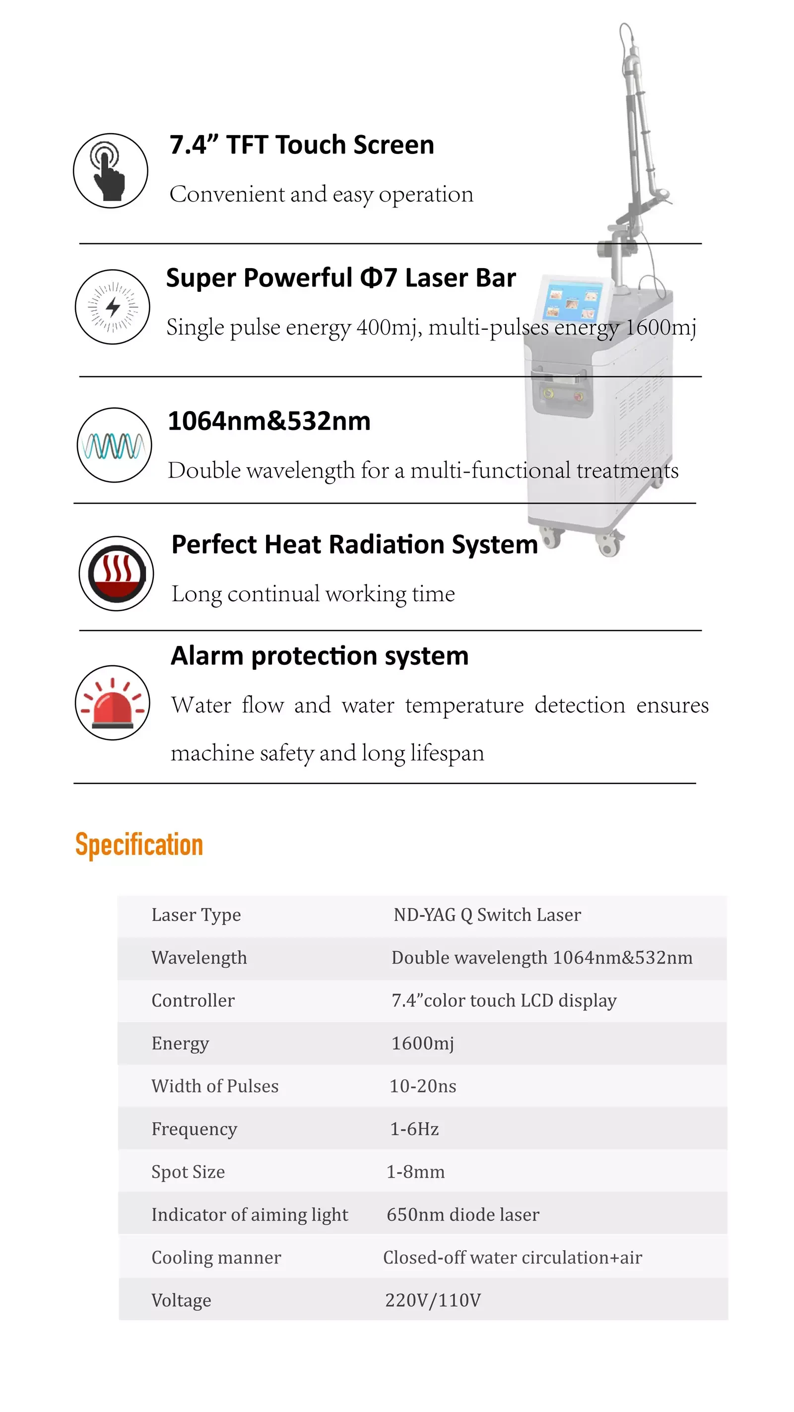 Q-Switched ND YAG Laser-FG2014
 PDF Download