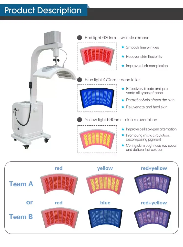 Skin Whitening Biological Light Therapy images Skin Whitening Biological Light Therapy images