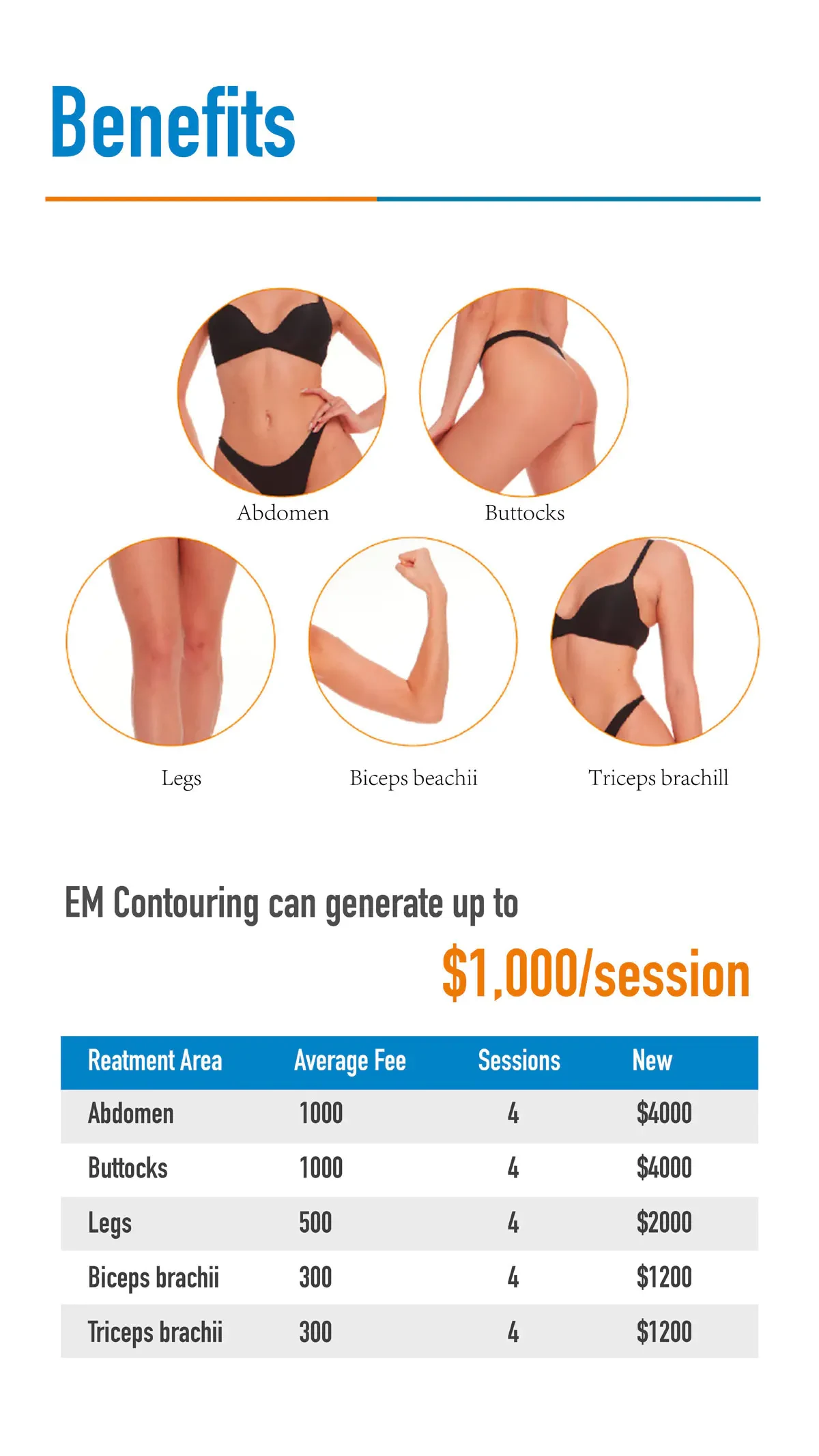 EMS Machine PDF Download