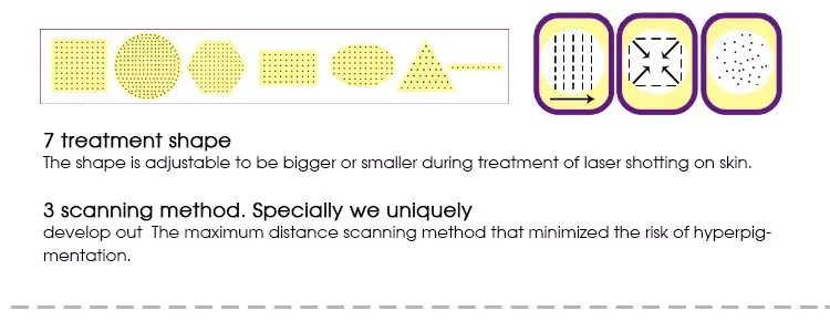 Co2 Laser Therapy Machine