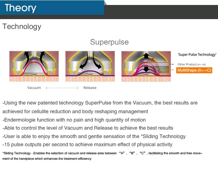 Vacuum Shaping VS++ - ADSS Laser