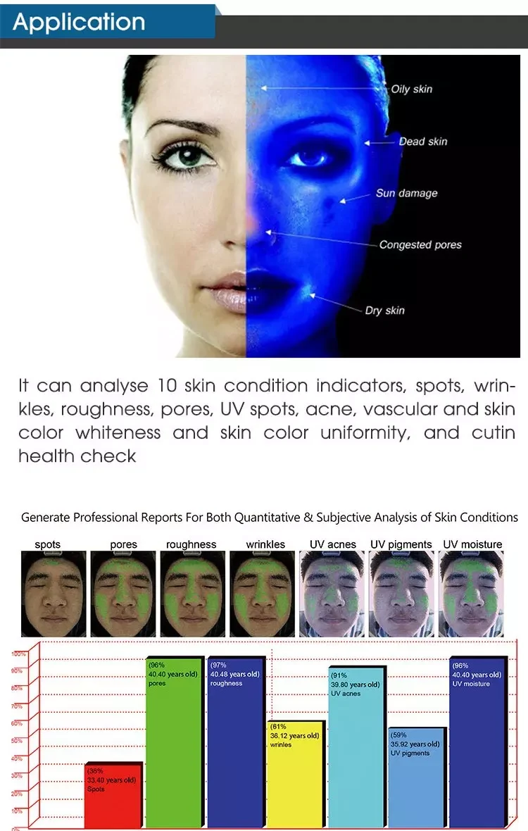 3D Skin Analysis Machine